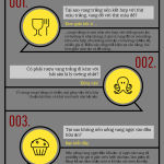 ket hop ruou vang voi do an