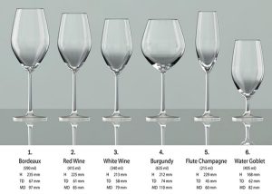 y-uong-vang-chuan-nhat