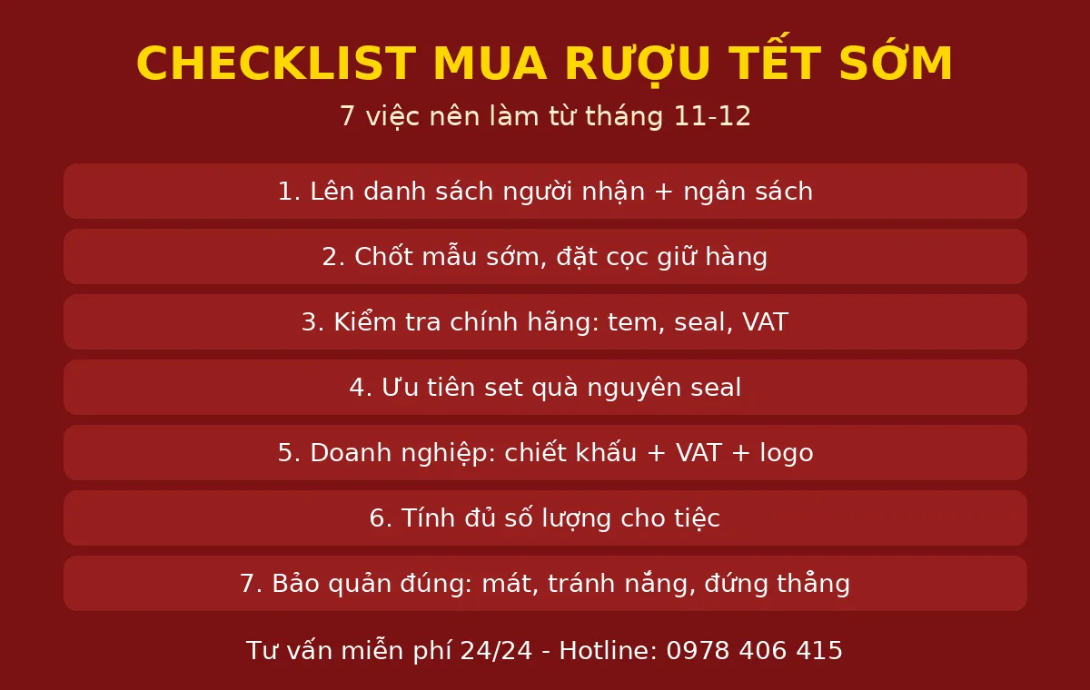 Checklist 7 bước mua rượu Tết sớm