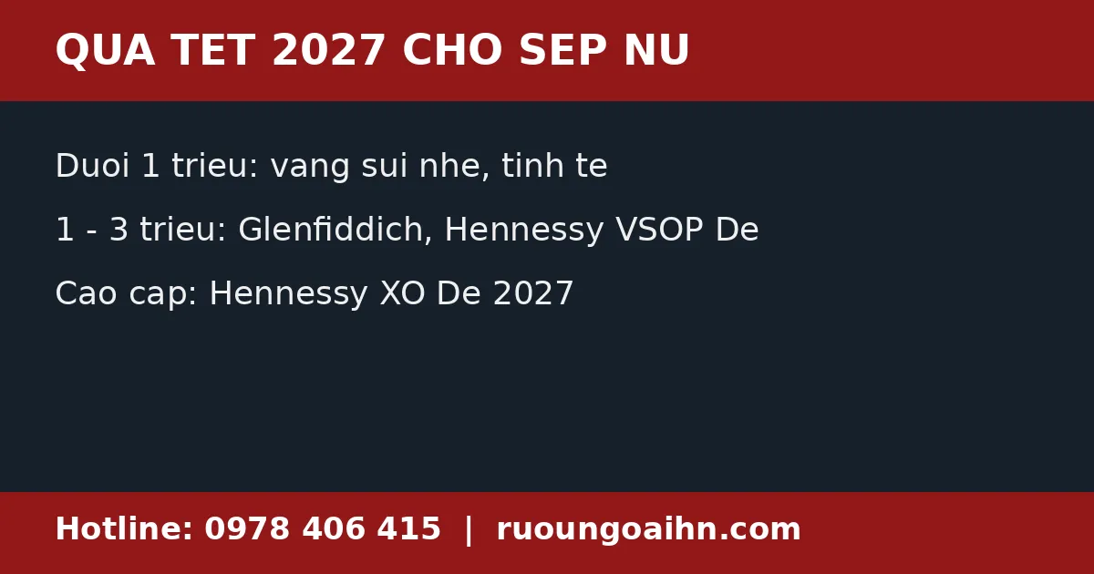 Infographic gợi ý quà Tết 2027 cho sếp nữ theo ngân sách